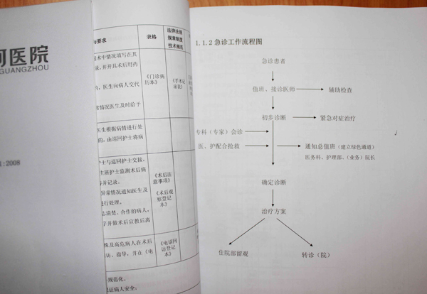 广州仁爱医院
